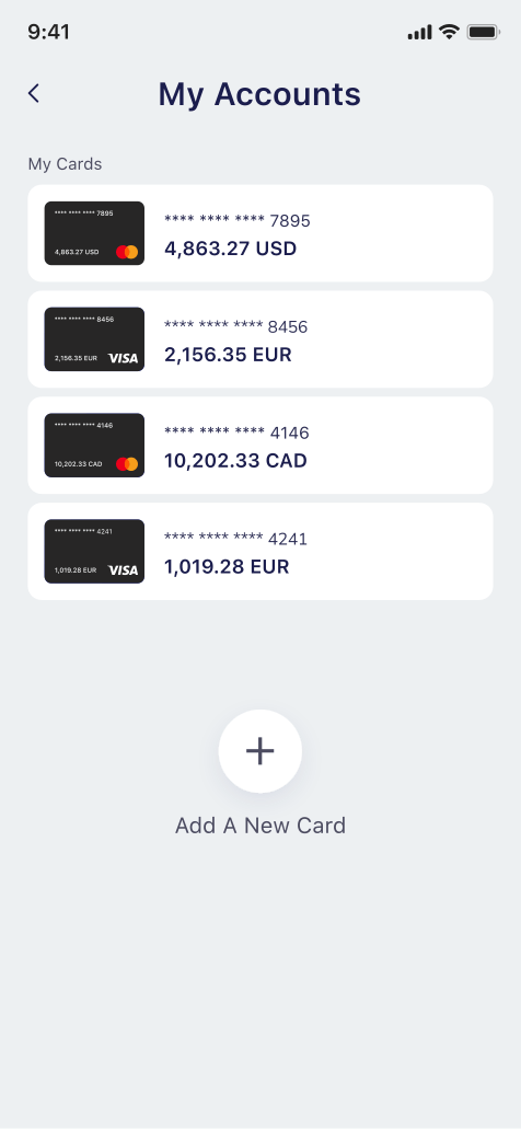 Mobile NEO Bank